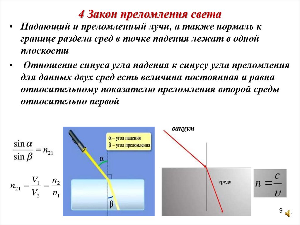 Сформулировать закон распространения света