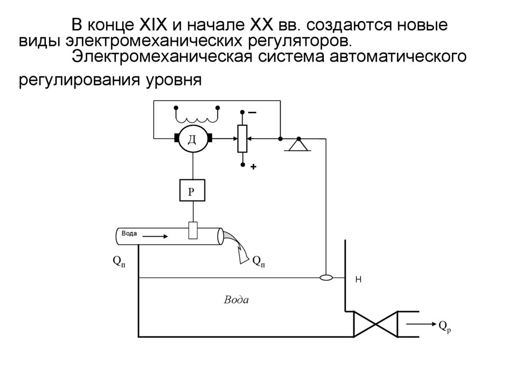 Контрольная работа по теме Система автоматического регулирования