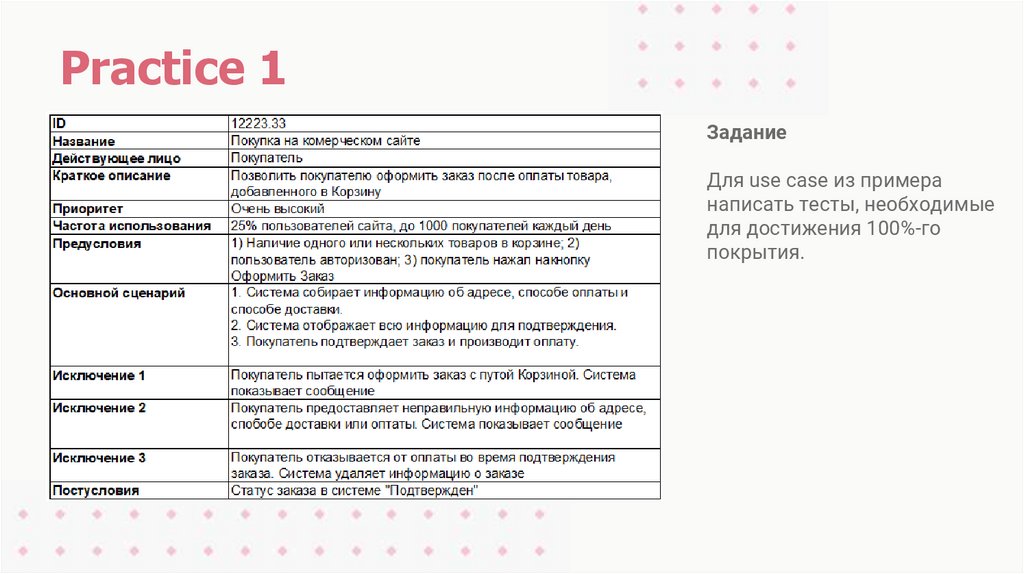 Бизнес план имеет следующие два направления тест