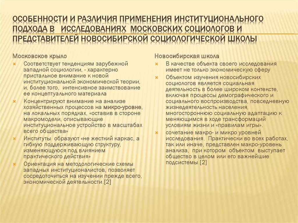 Представители институционального подхода исследуют. Институциональный подход к обществу. Институциональный подход к изучению семьи. Критика предпосылок неоклассиков институционалистами.