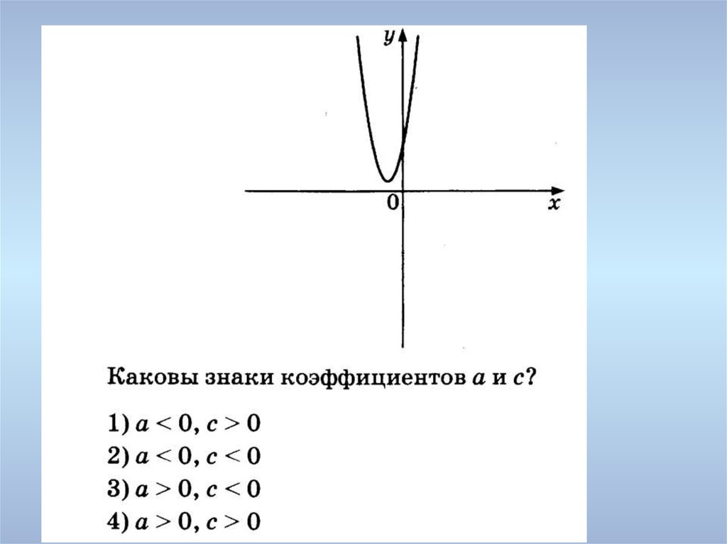 Степенная парабола. Нахождение коэффициентов параболы. Коэффициенты графиков функций парабола. Парабола знаки коэффициентов. Значок параболы.