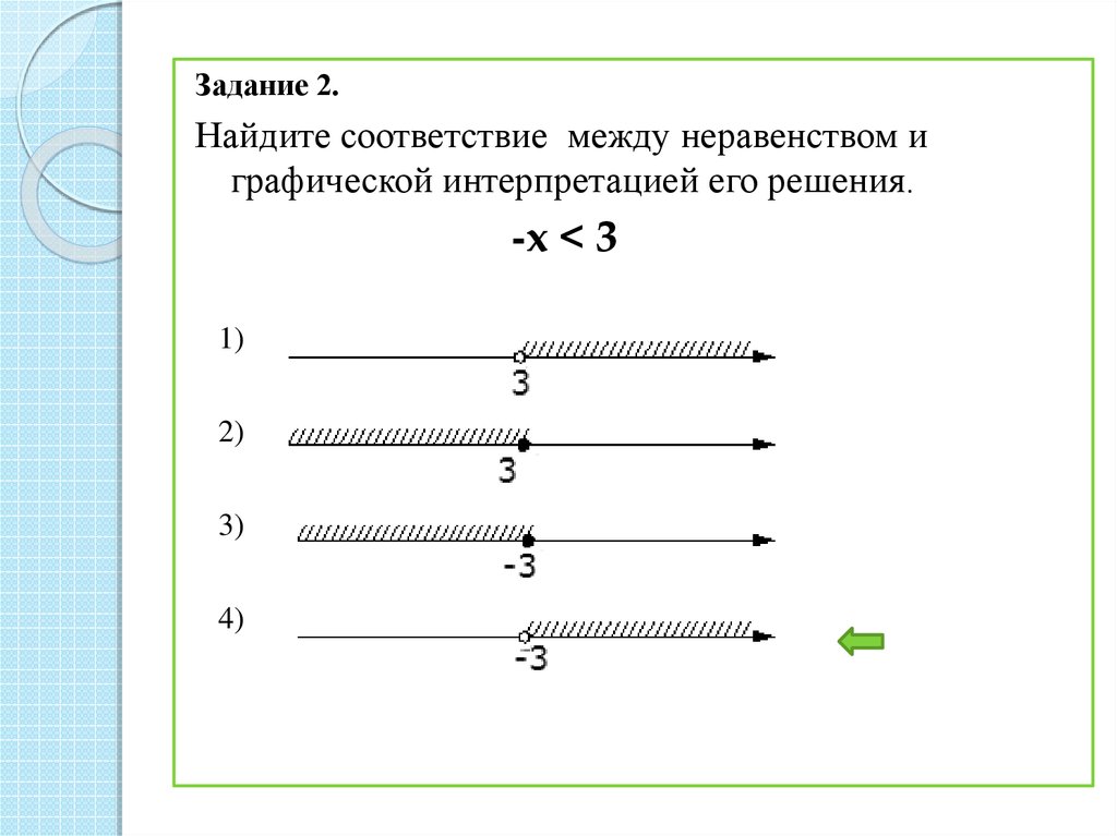 Линейный тест. Линейные неравенства. Системы линейных неравенств. Алгоритм решения линейных неравенств. Системы линейных неравенств с одной переменной.