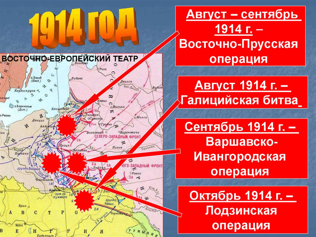 Поражение восточной пруссии