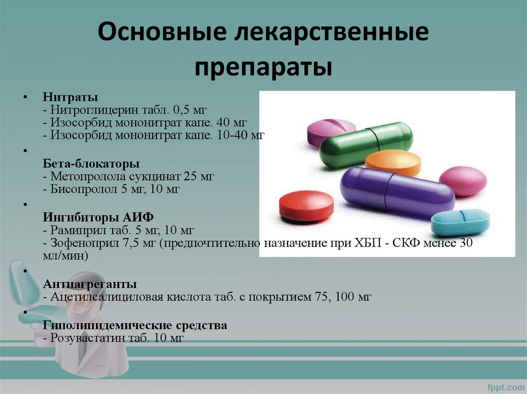 Нитроглицерин группа препарата. Нитраты лекарственные препараты. Нитраты лекарственные препараты список. Нитраты таблетки для сердца. К нитратам относятся препараты.