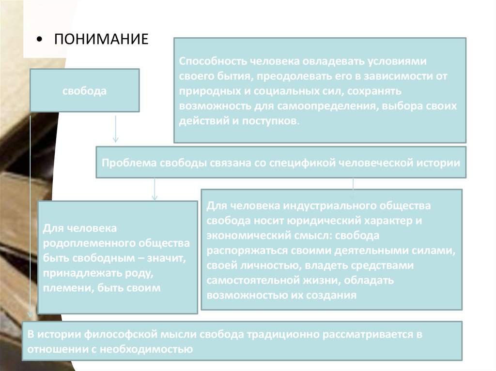 Человек это результат. Этапы социокультурной эволюции Обществознание. Человек в процессе социокультурной эволюции приобрел способность к. Что такое процесс социокультурной эволюции. Социокультурная Эволюция интересные факты.