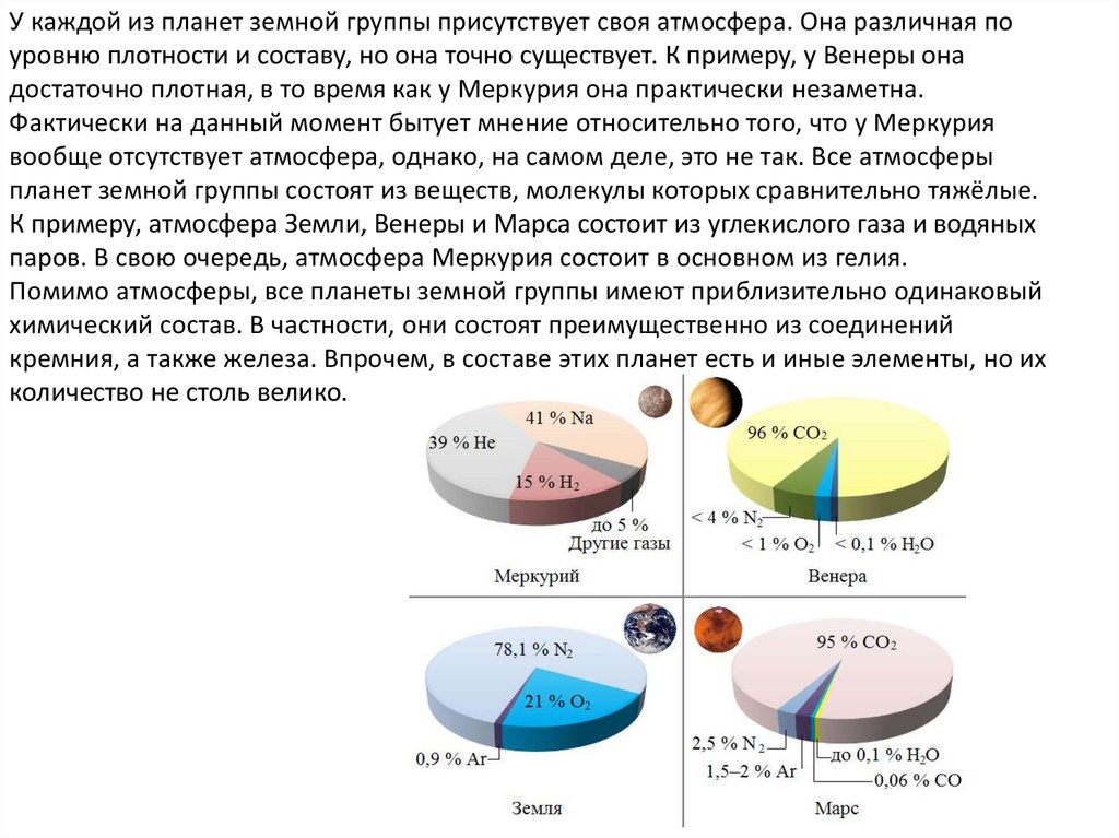 Состав атмосферы меркурия