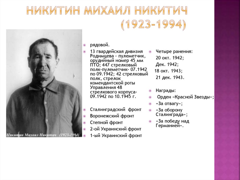 Никитин Михаил Никитич (1923-1994)
