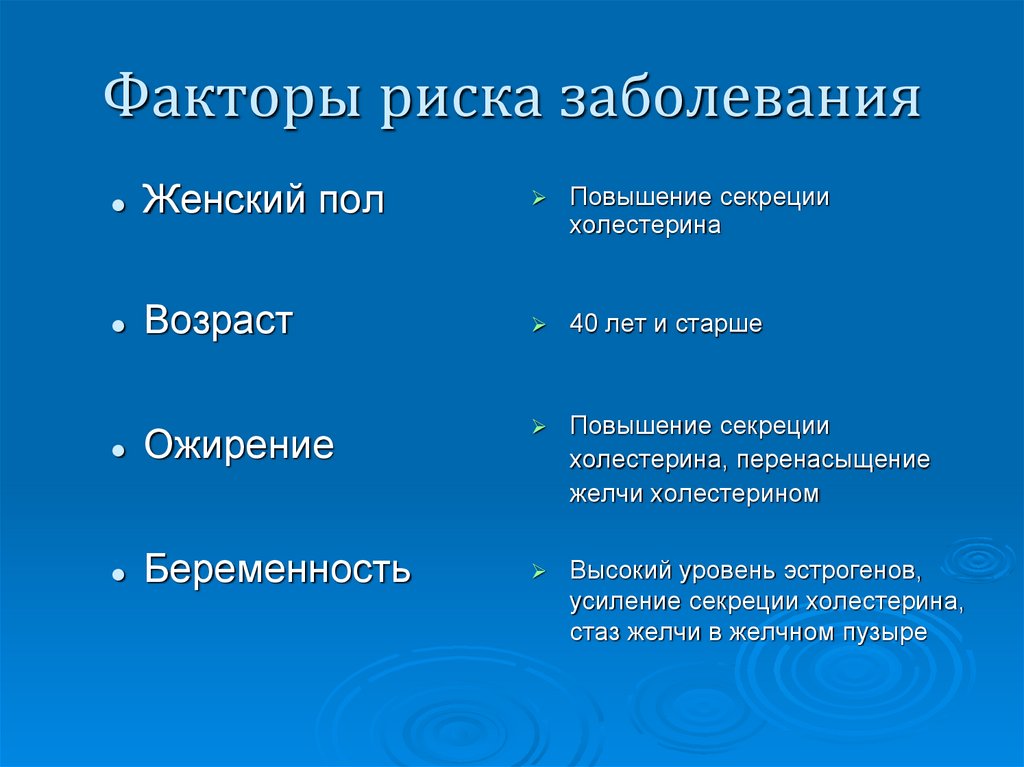 Факторы заболевания. Факторы риска развития ЖКБ. Желчекаменная болезнь факторы риска. Факторы риска желчекаменной болезни. Факторы риска желчнокаменной болезни.