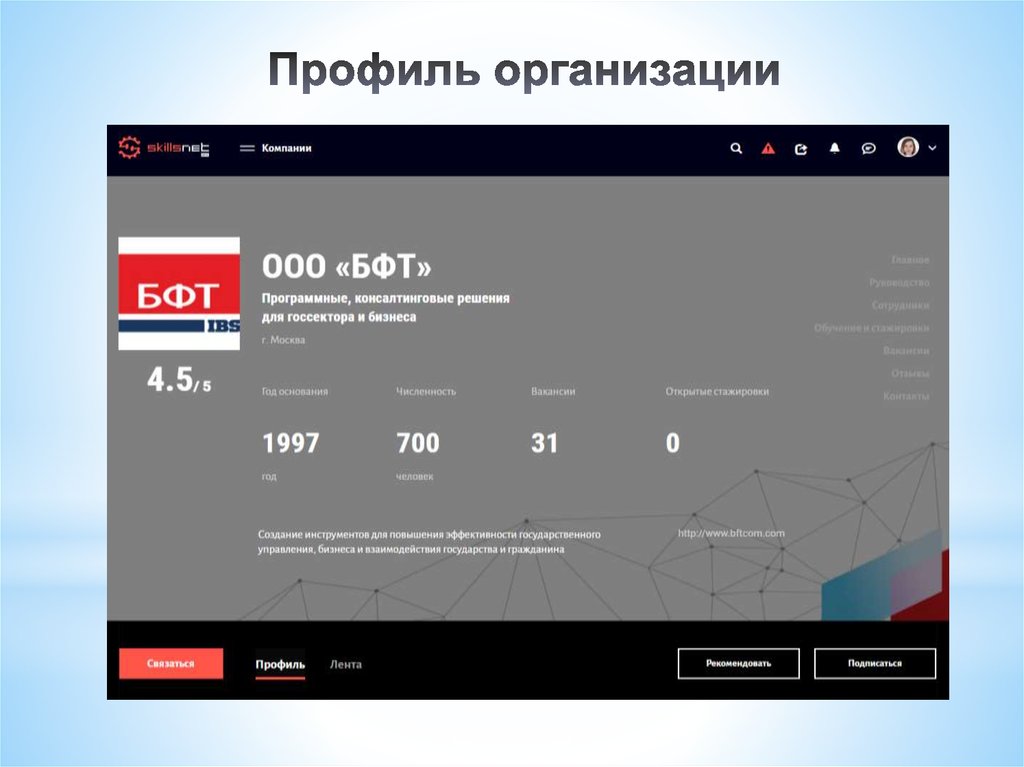 Профиль организации. Профиль предприятия. Профиль компании пример.