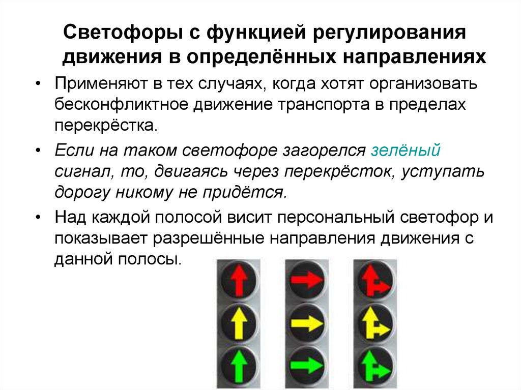 Карта светофоров провинция