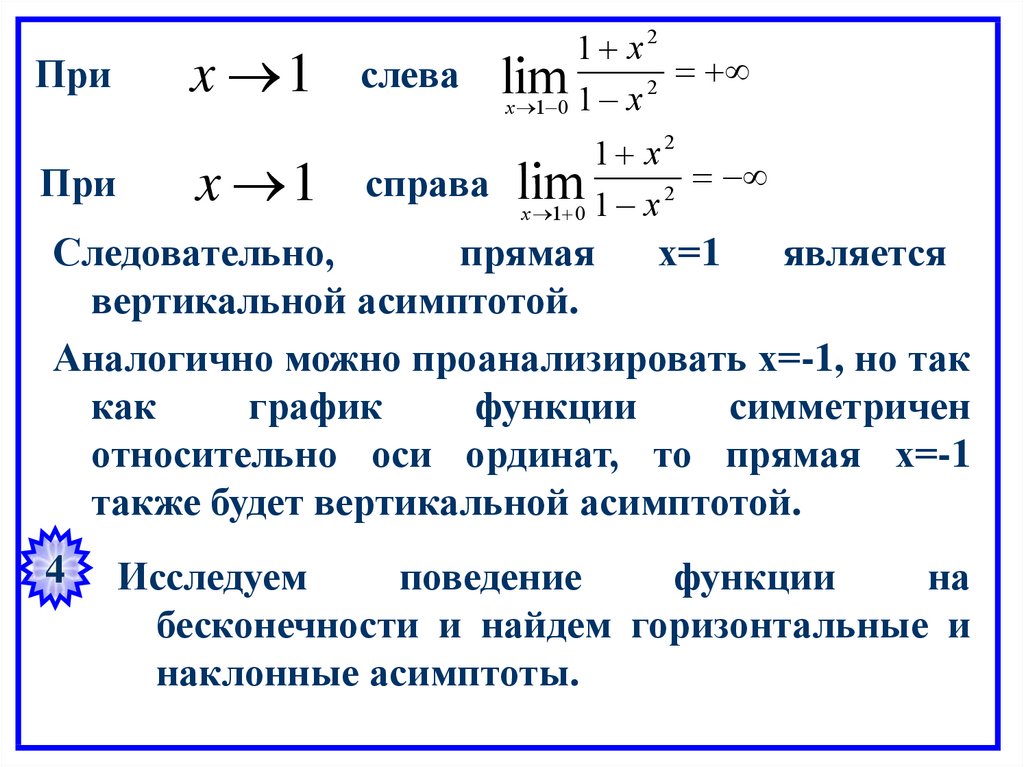 Исследование функции презентация