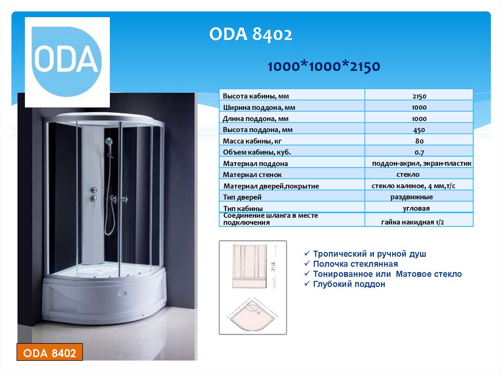 Вес кабины. Душевая кабина Ода 8401. Душевая кабина Ода 8402. Ода 8420 душевая кабина. Oda 8402 сборка душевая кабина.