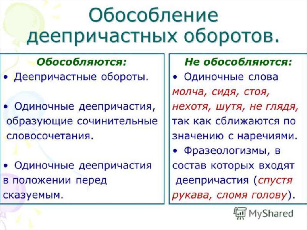 Обособленные дополнения схема