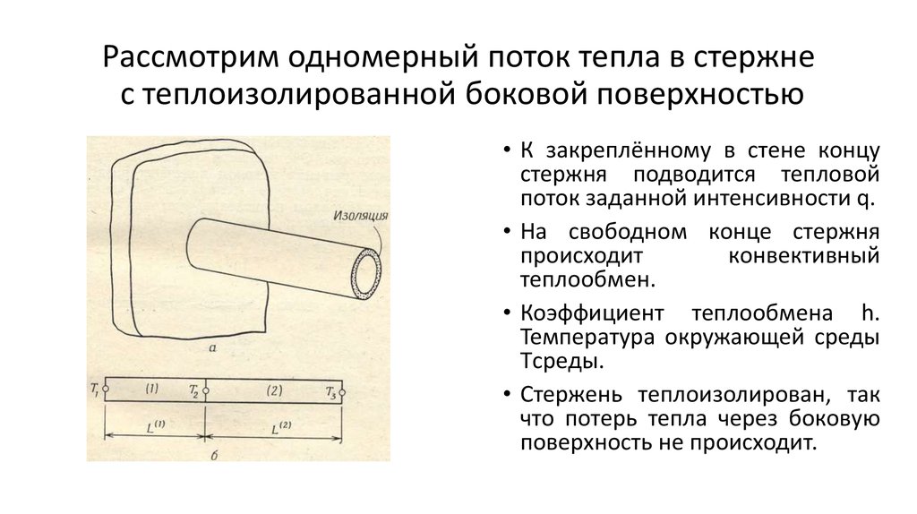 Рассмотрим одномерный поток тепла в стержне с теплоизолированной боковой поверхностью