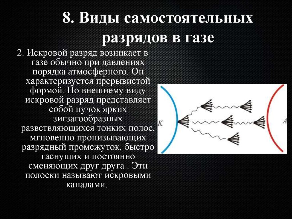 Электрический разряд в газах презентация 11 класс