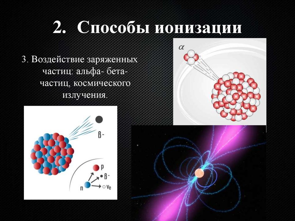 Какой знак заряда имеет альфа бета частицы. Способы ионизации. Способы ионизации газа. Бета частица. Ионизация частиц.
