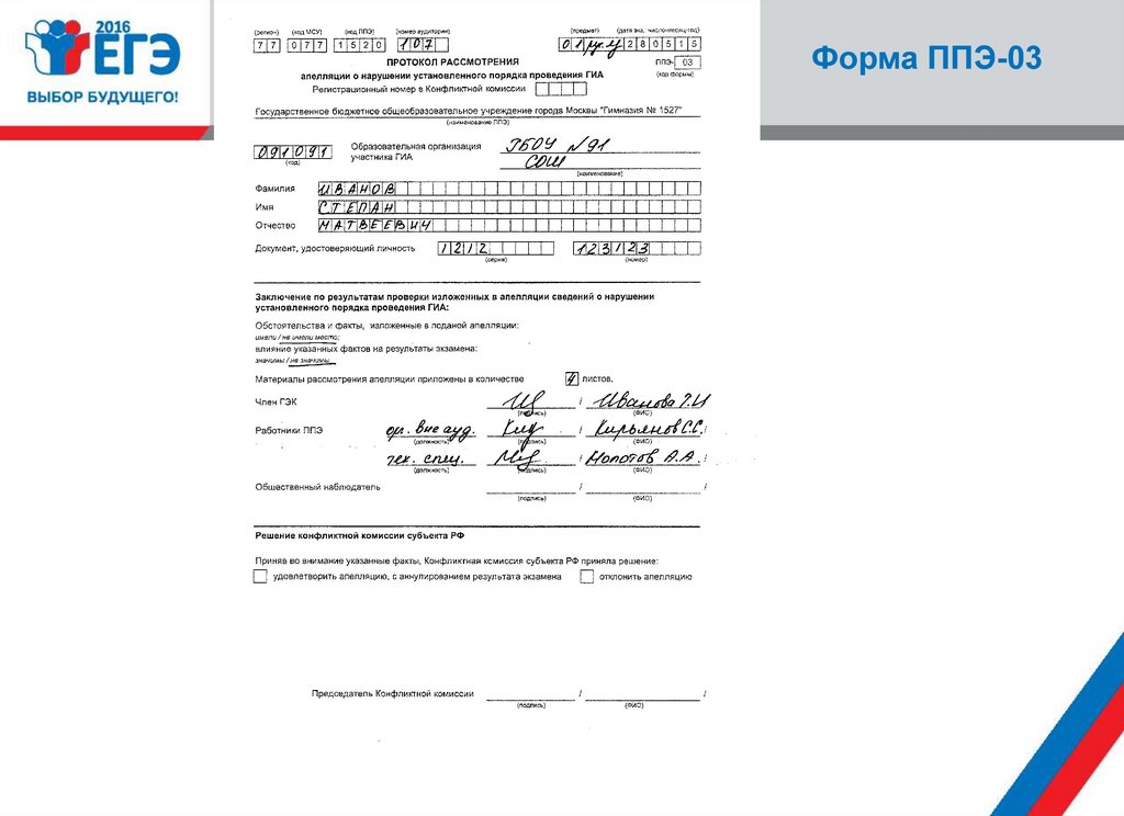 Образец заполнения протокола готовности ппэ