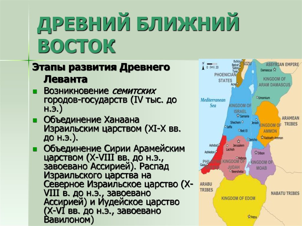 Список народов востока