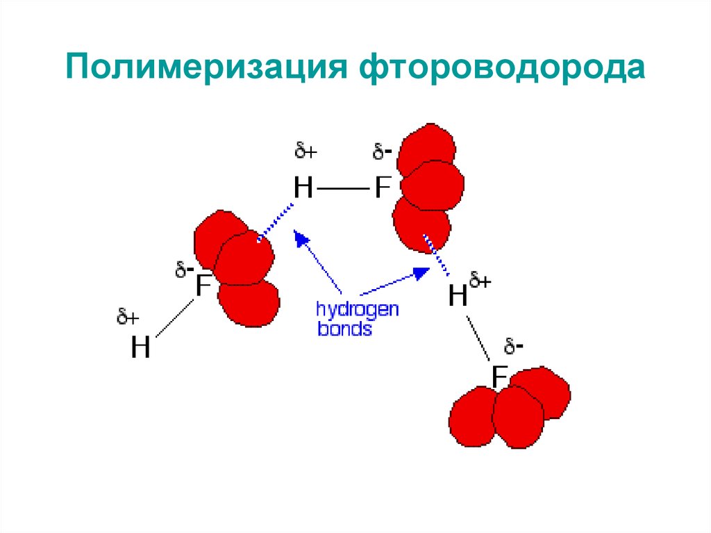 Полимеризация фтороводорода