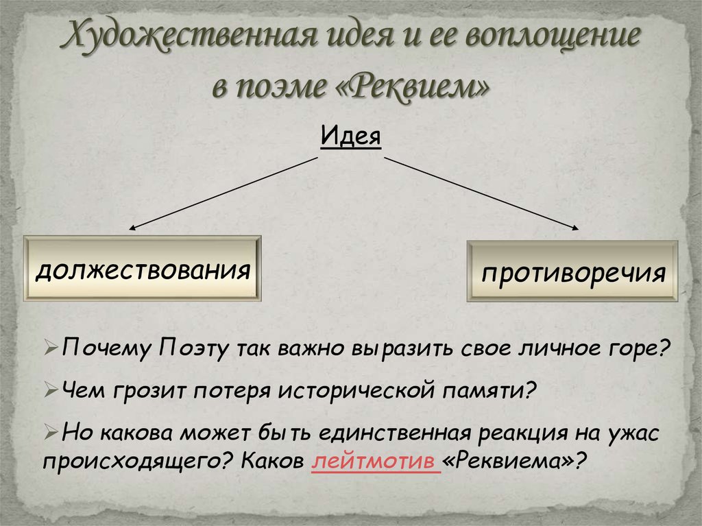 Образы в поэме реквием