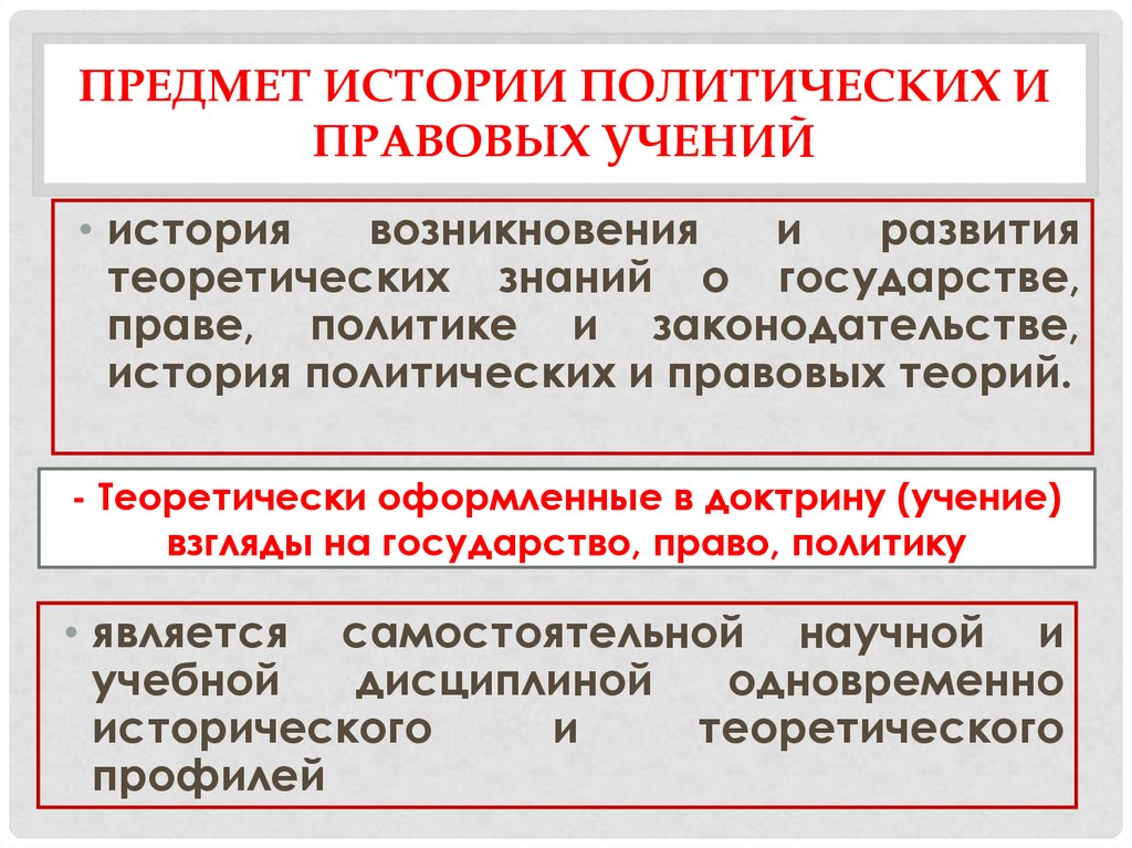 Презентация история политических и правовых учений презентация