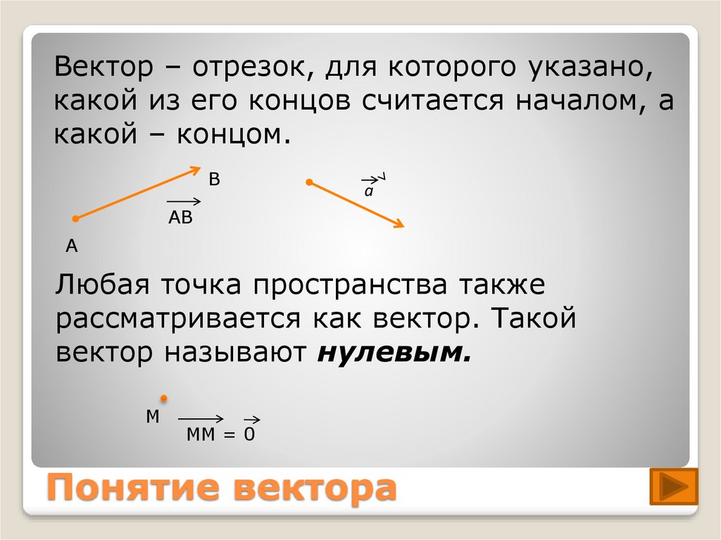 Отрезок с началом в точке. Вектор это отрезок для которого указано. Вектор отрезка. Понятие вектора в пространстве презентация. Понятие векторов отрезок.