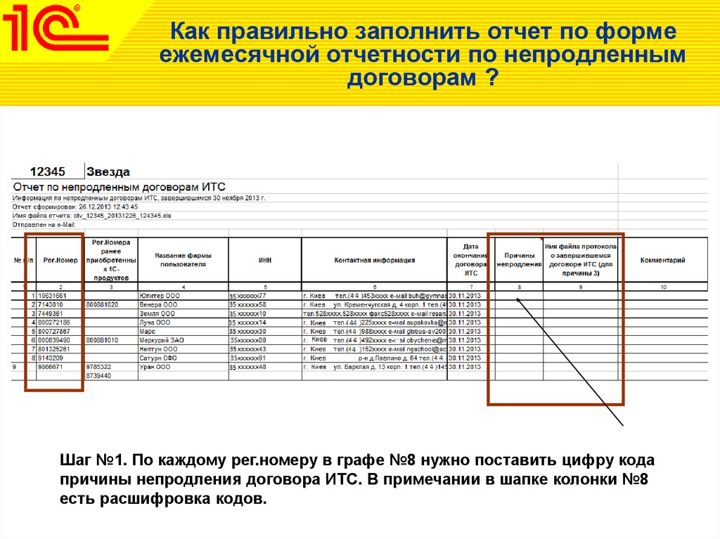 Порядок заполнения учета