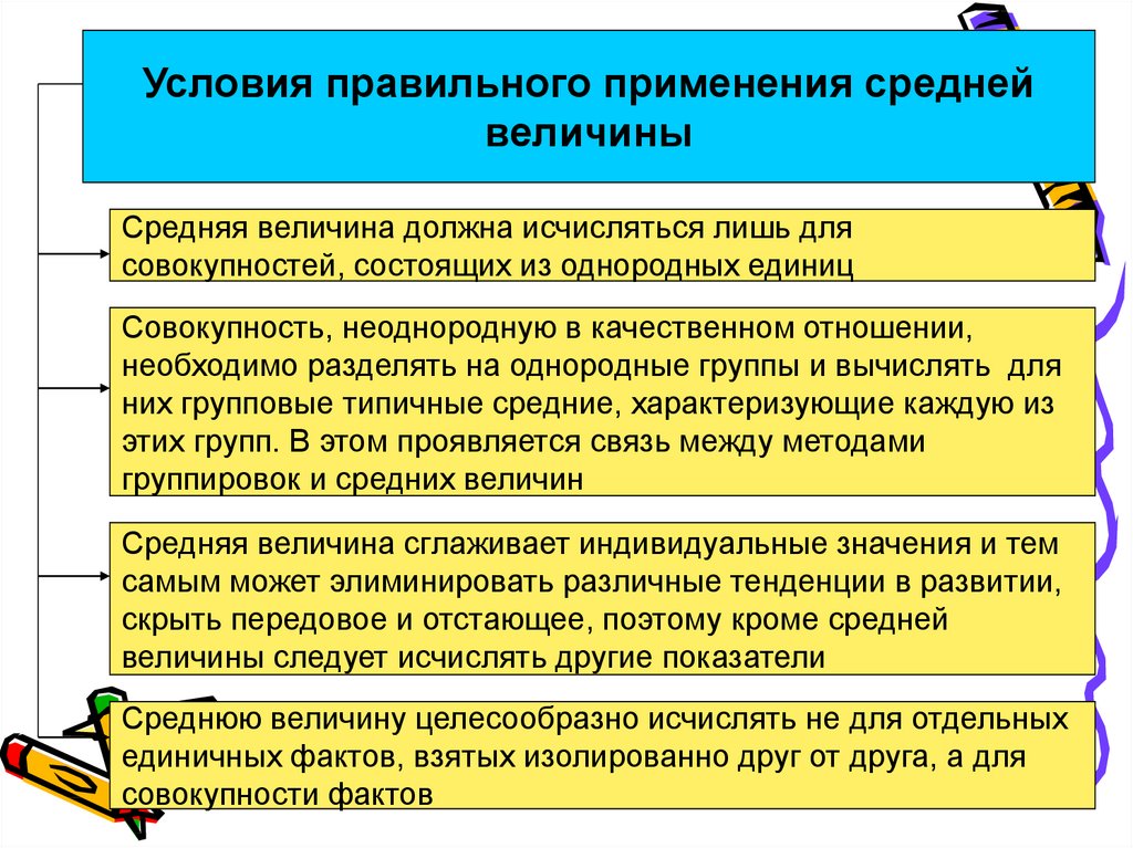 Среднее характеризует. Понятие средней величины. Условия правильного применения средних величин. Понятие среднего показателя. Условия научного применения средних величин.