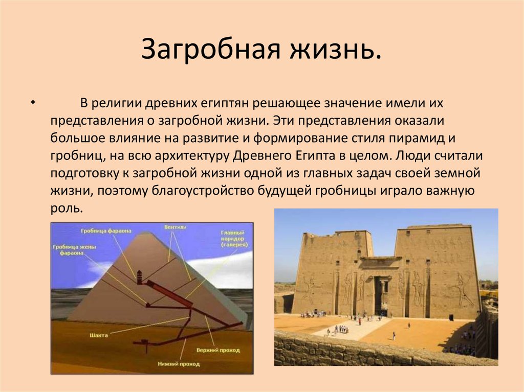 Загробная жизнь.