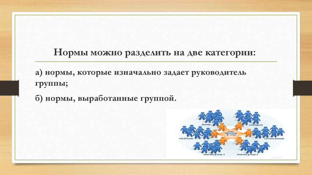 Понормальней можно. Нормы труда можно разделить. На какие группы можно разделить все нормы. Труд можно разделить на. Разделить на две группы.