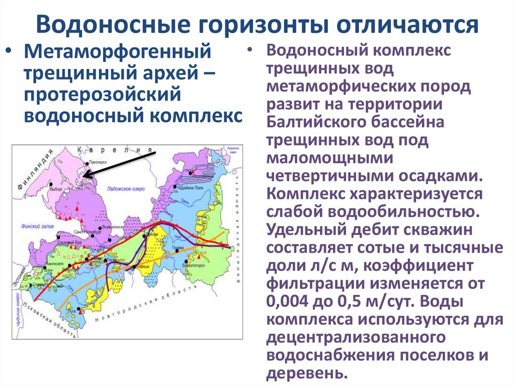 Водоснабжение ленинградская область