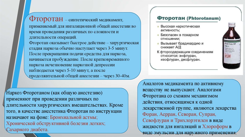 Средства для наркоза презентация