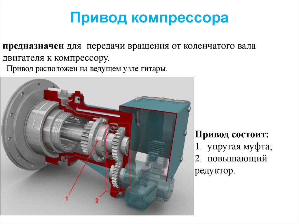 Передача привода. Редуктор привода компрессора drd100. Привод компрессора кондиционера QSK 60. Тип электродвигателя привода компрессора. Привод компрессора d2676.