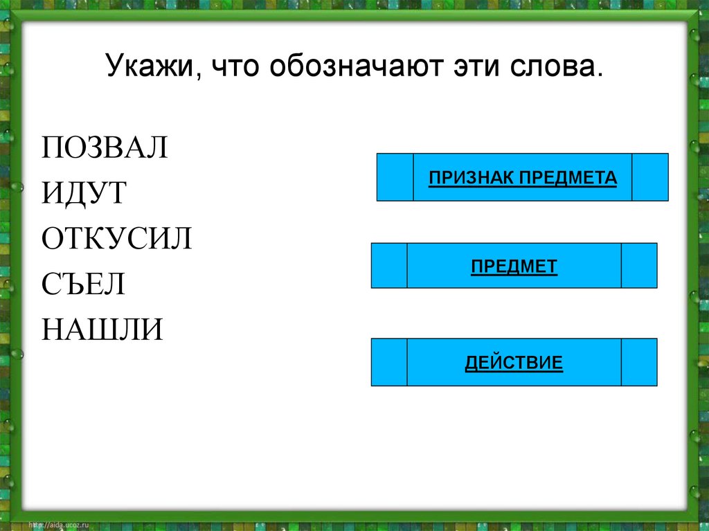 Что обозначает признак предмета. Укажи признак предмета. Укажи признак предмета 2 класс. Признаки каких предметов могут обозначать эти слова зеленая. Признаки каких предметов могут обозначать эти слова.