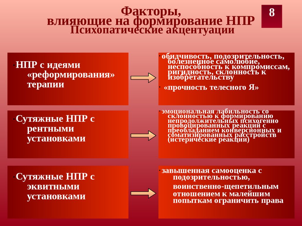 Паранойяльная гиперреальность европы и психопатические симулякры украинства