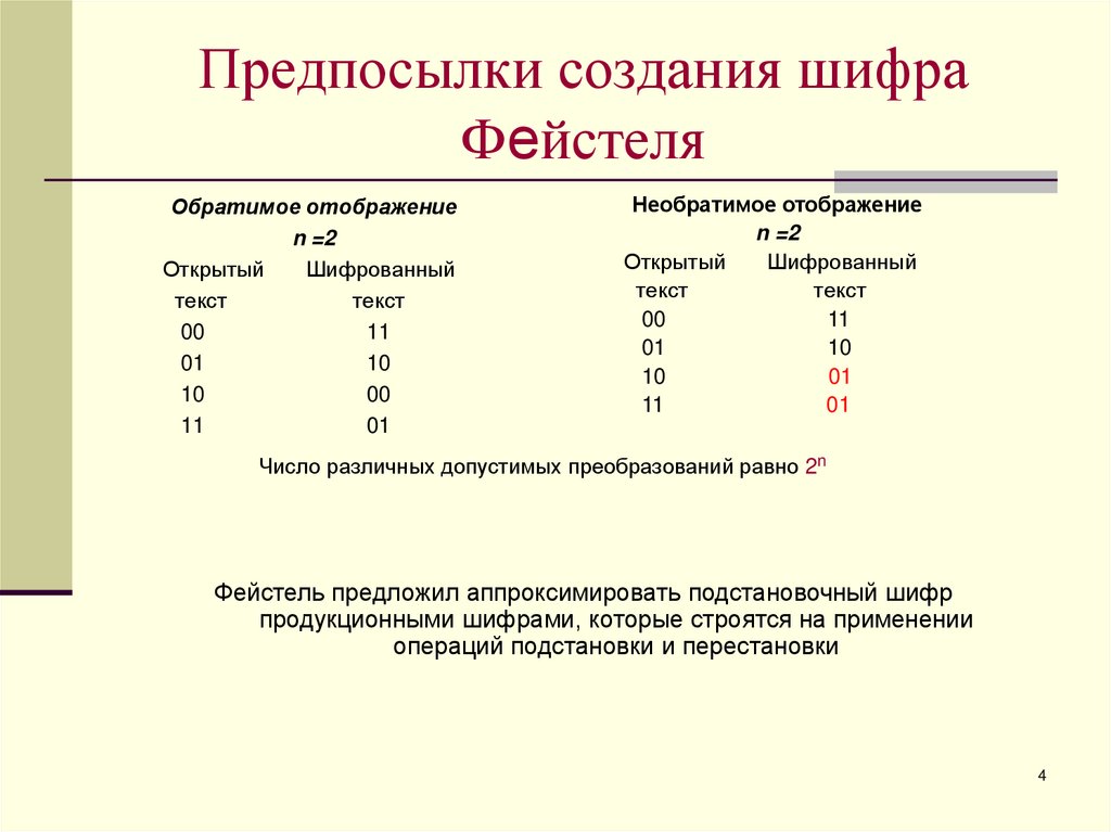 Обозначение проекта шифр