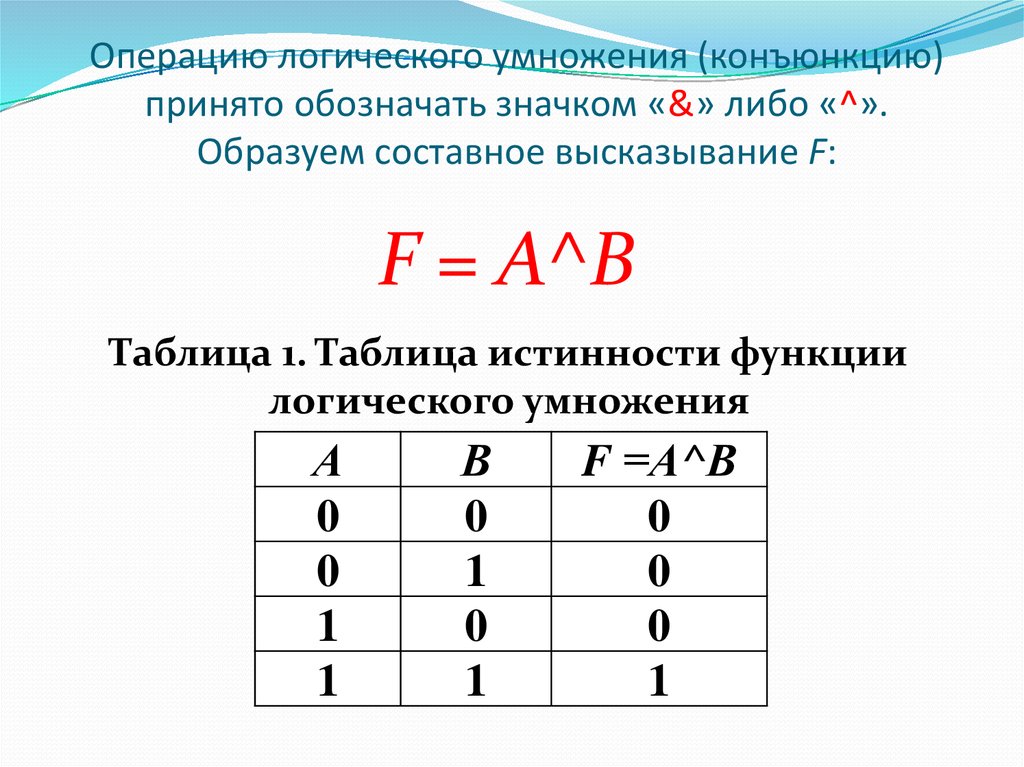 Операцию логического умножения (конъюнкцию) принято обозначать значком «&» либо «^». Образуем составное высказывание F: