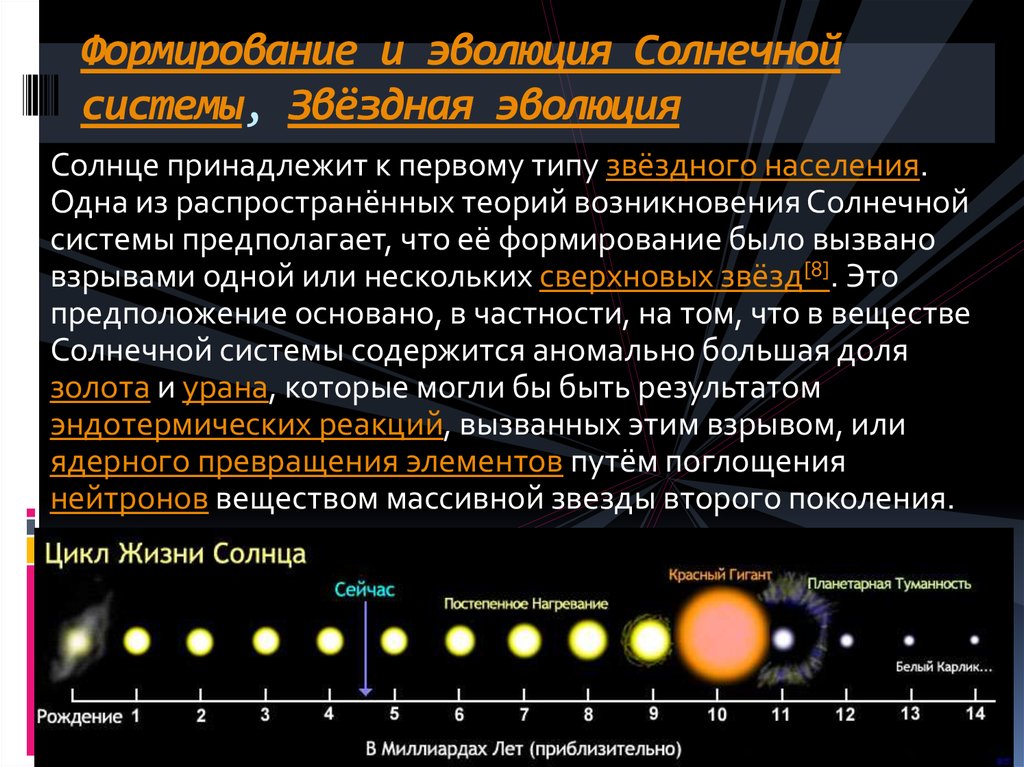 Эволюция звезд астрономия 11. Эволюция солнечной системы. Формирование солнечной системы. Схема формирования солнечной системы. Формирование и Эволюция солнечной системы.