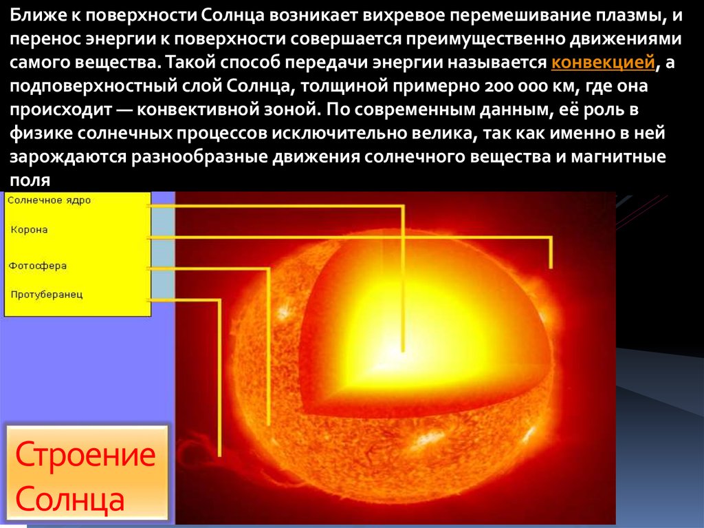 Презентация астрономия 11 класс солнечная активность