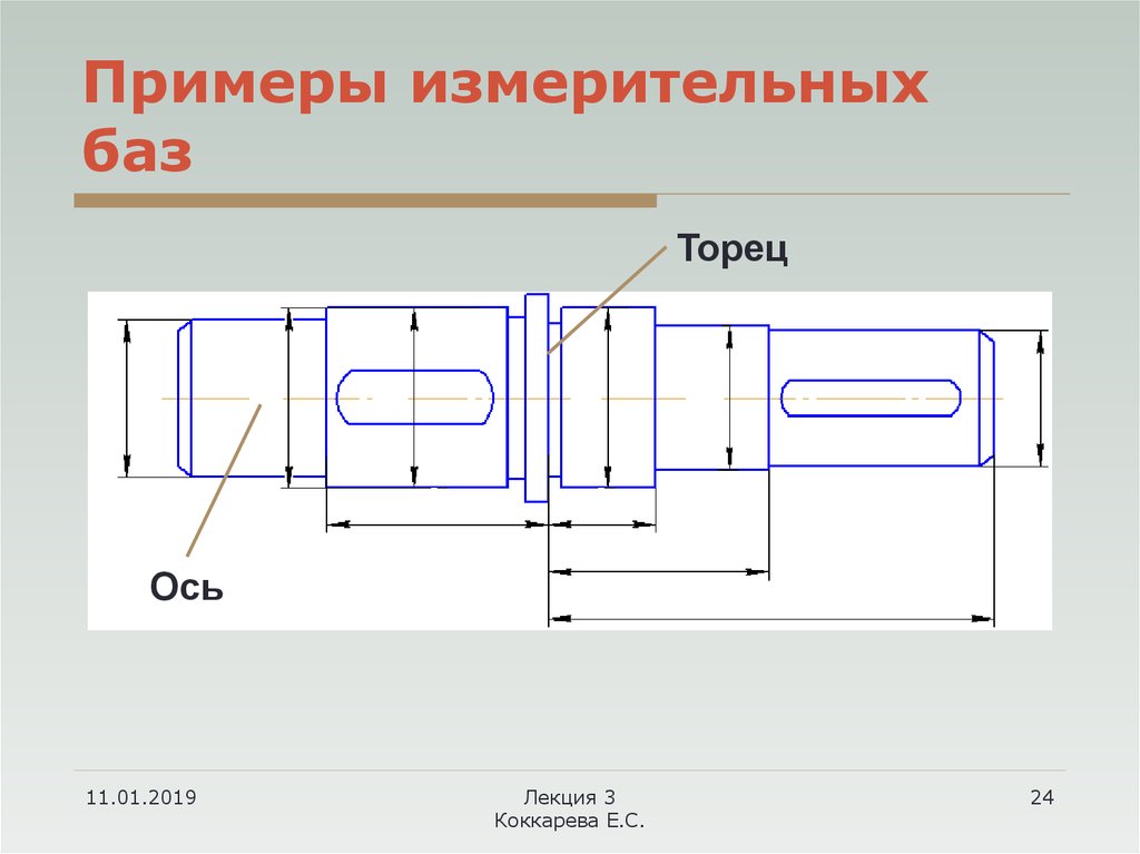 Измерительная база на чертеже