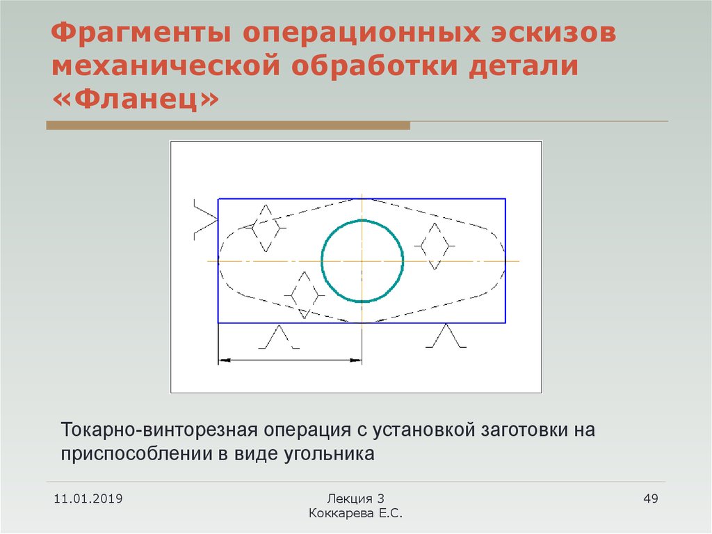 Какой основной принцип при выборе схемы базирования