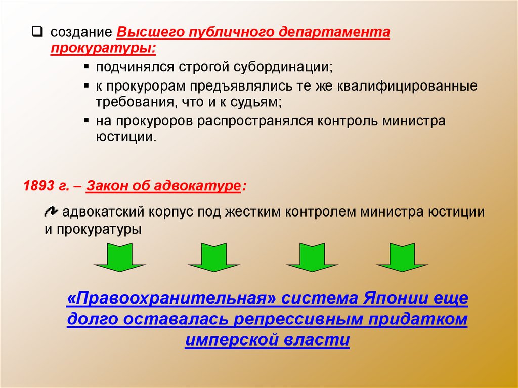 Высшие создания. Нулевая субординация. Построение высших и низших МО. Выше субординации. Что такое субординация определение кратко и понятно.