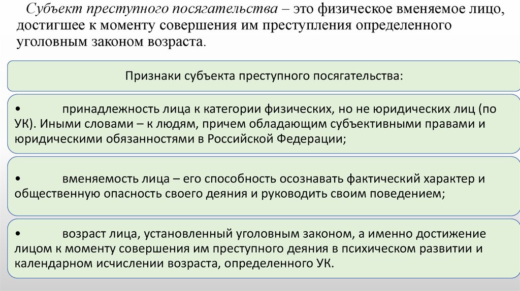 Квалификация по признакам объекта преступления презентация