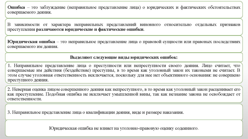 Неправильные представления. Субъект преступных посягательств. Оценочные признаки состава преступления. Объект преступного посягательства ст 288. Юридическая ошибка это неправильное представление лица:.