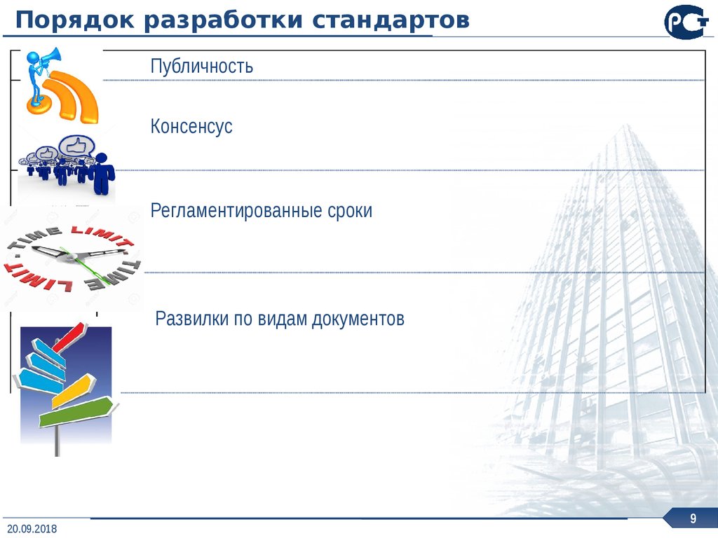Порядок разработки стандартов