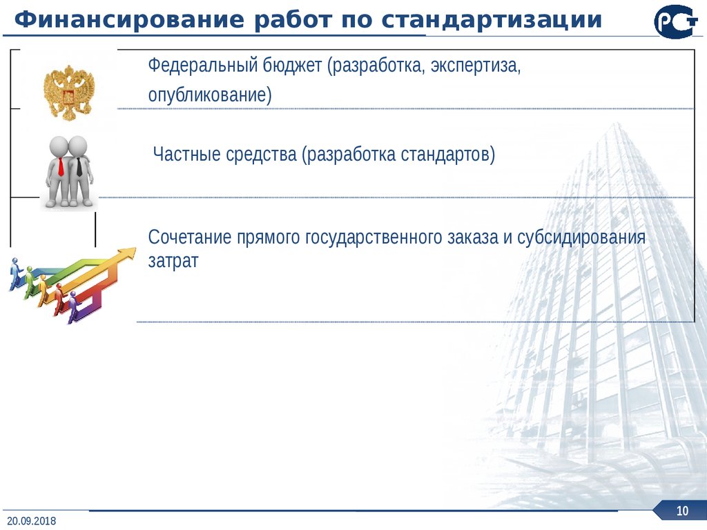 Финансирование работ по стандартизации
