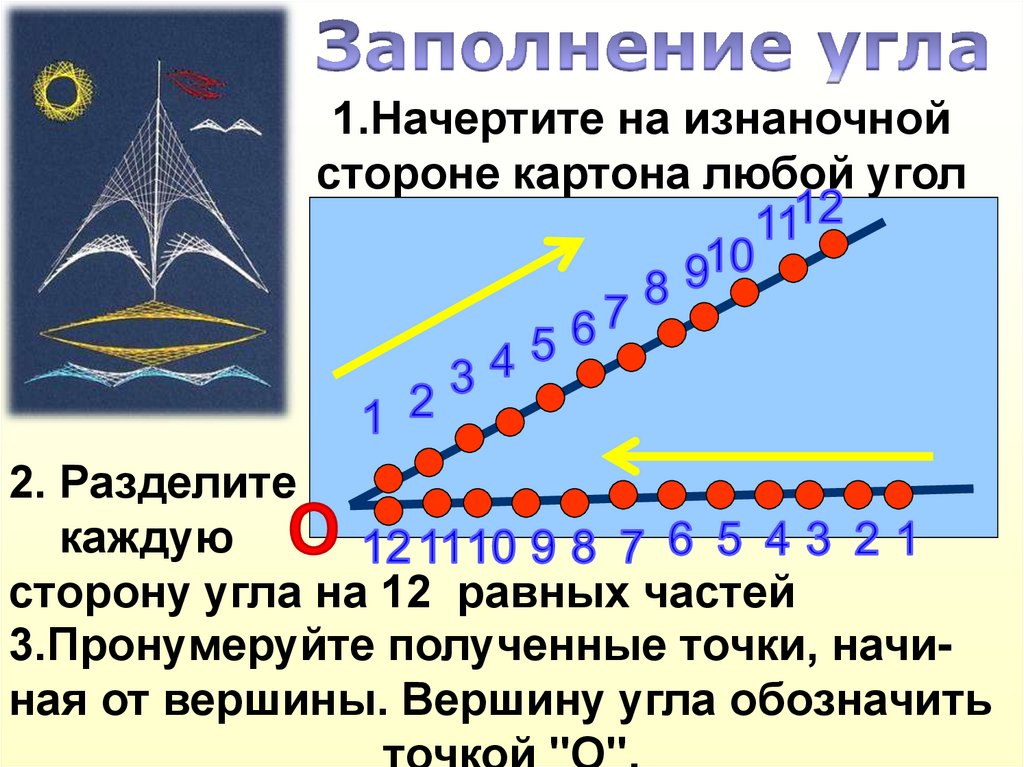 Любой угол. Заполнение угла. Изонить заполнение угла. Презентация изонить уголок. Технологическая карта изонить.