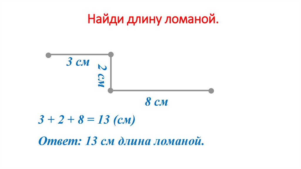 Найдите длины ломаных изображенных