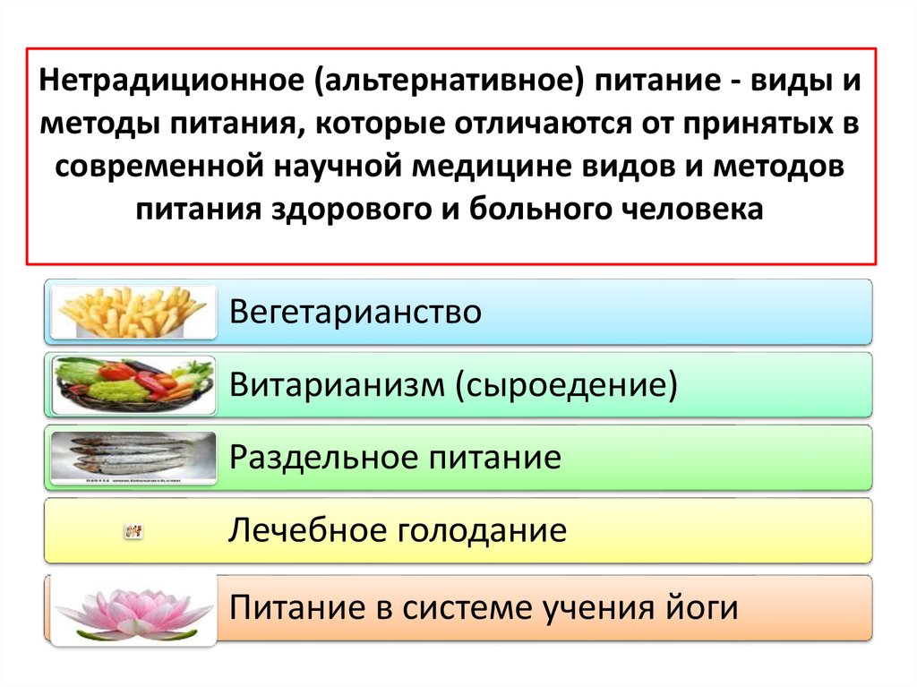 Разновидность питания