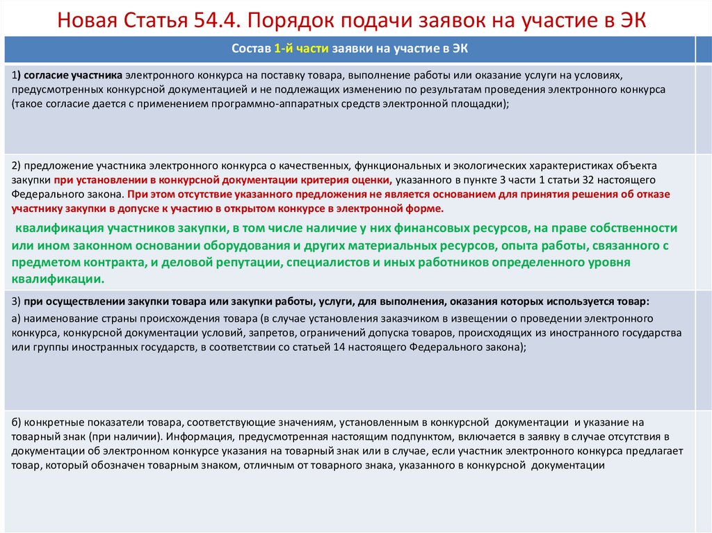 Перечень товаров происходящих из иностранных государств